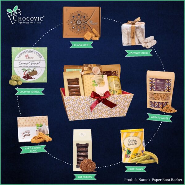 Buy Paper Bost Diwali Gift Pack Online India - Chocovic