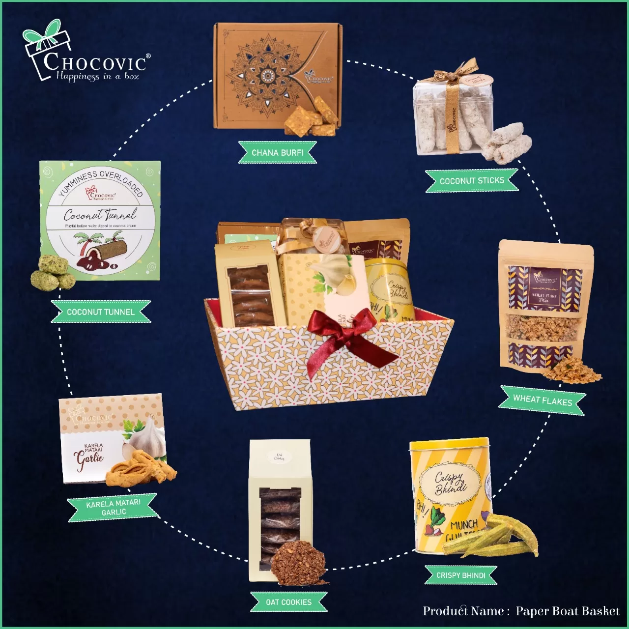 Buy/Send Diwali Surprise Chocolate Gift Online- FNP